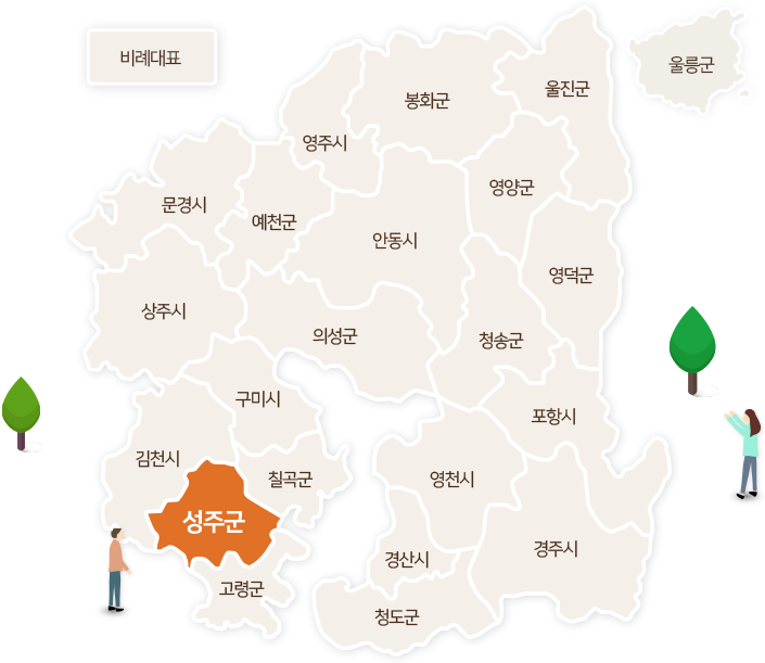 성주군